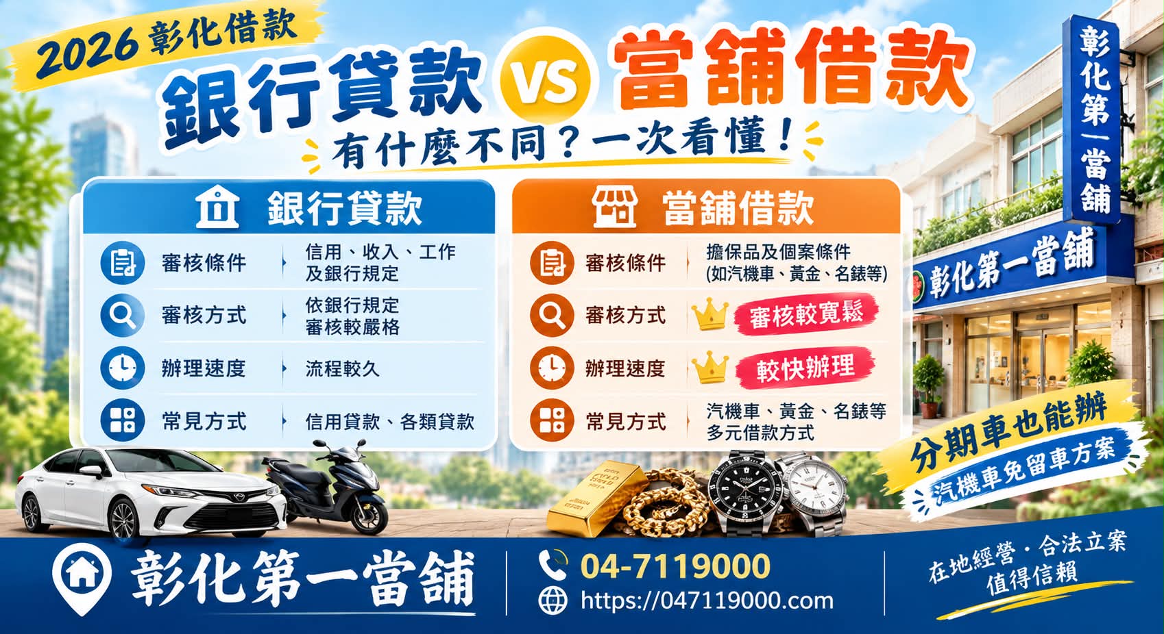 2026彰化借款｜銀行貸款與當舖借款有什麼不同？資金週轉完整解析